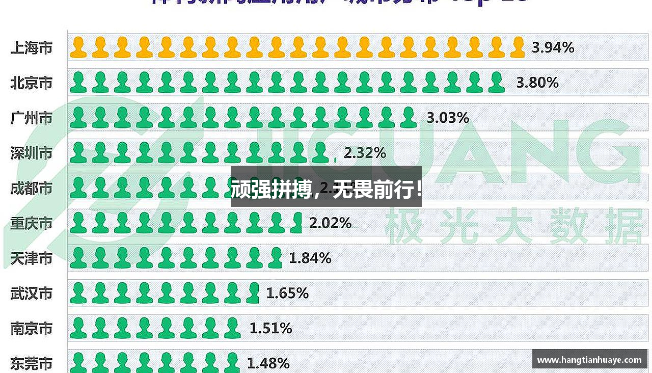 江南体育官方平台顽强拼搏，无畏前行！